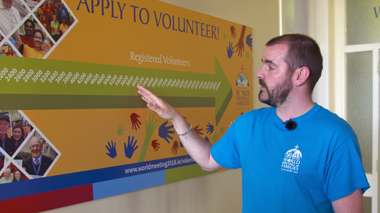 Last call for Volunteers for WMOF2018